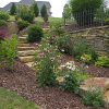 Garden Landscaping in Kingsport, Tennessee