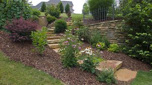 Garden Landscaping in Kingsport, Tennessee